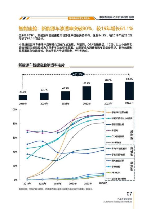 佛山255起亚对未来市场的预测，名爵汽车品牌文化的传播